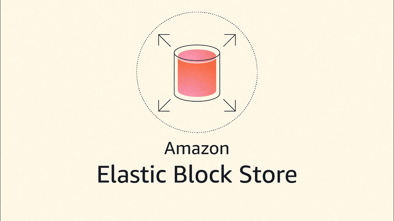 Introduction to AWS EBS